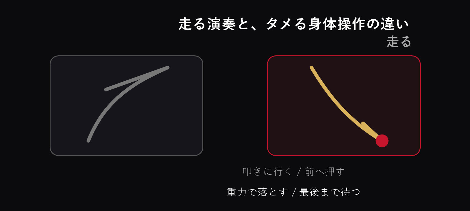 走る演奏とタメの身体操作の違い