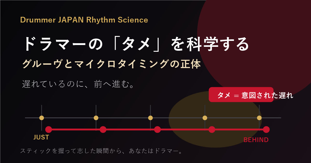 ドラマーのタメを科学する グルーヴとマイクロタイミングの正体